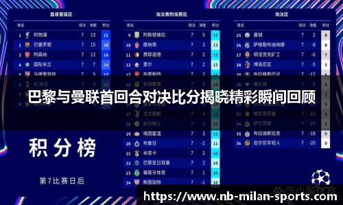 巴黎与曼联首回合对决比分揭晓精彩瞬间回顾